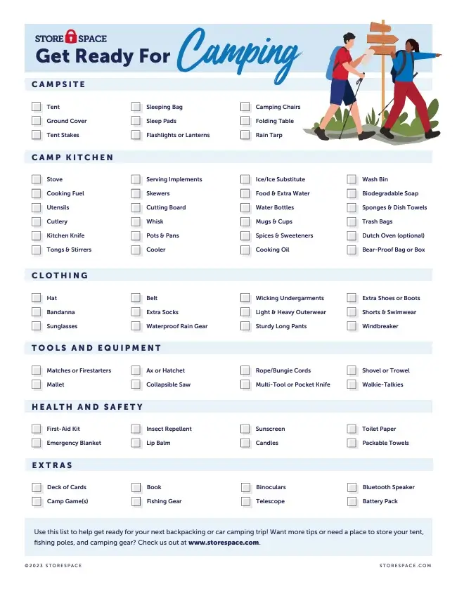 a checklist of the essentials you need to go camping