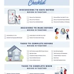 a pdf checklist for couples moving in together